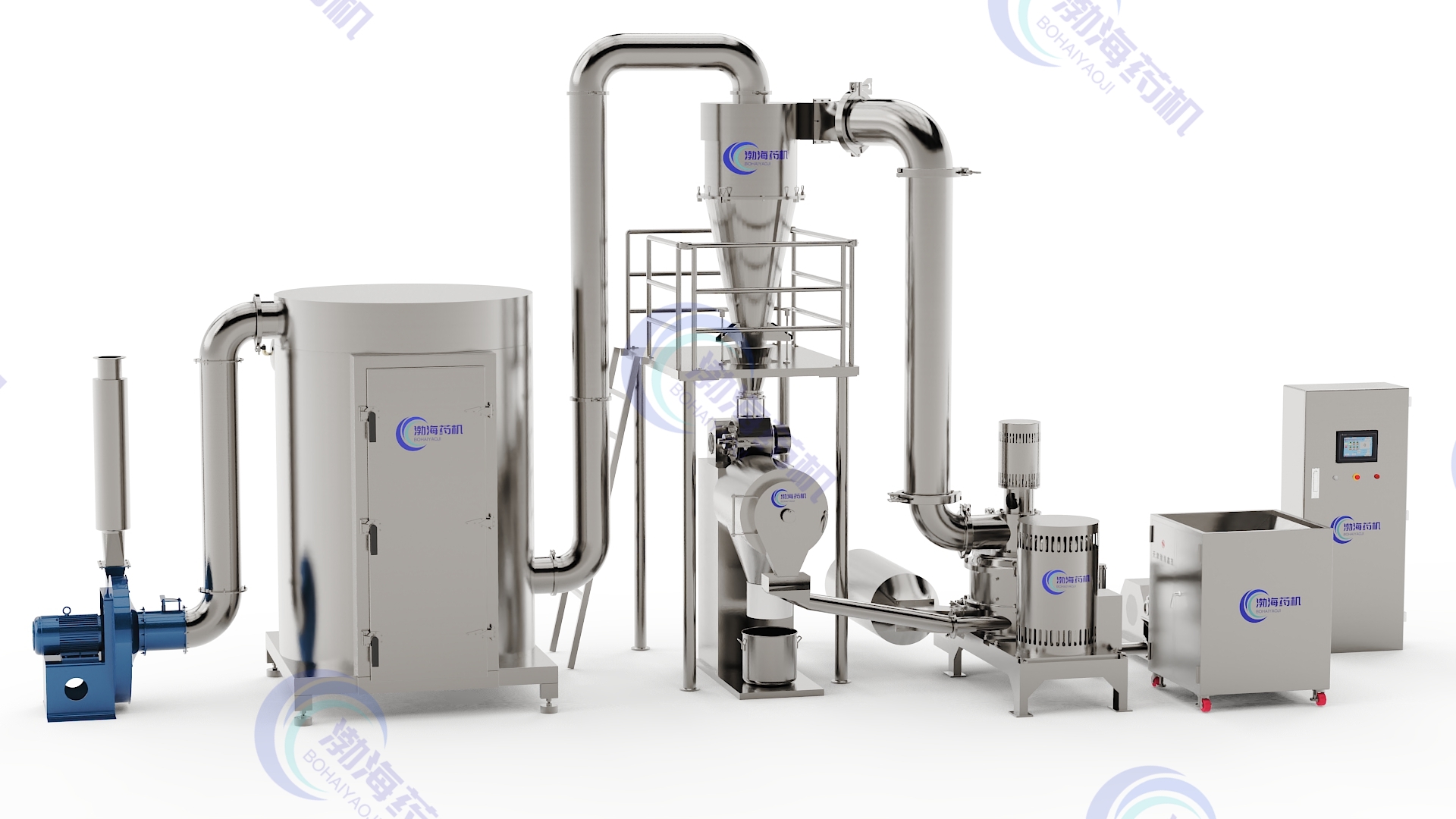 中藥材超微粉碎機組