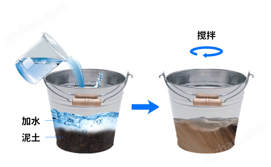 農(nóng)業(yè)土壤墑情自動(dòng)監(jiān)測儀