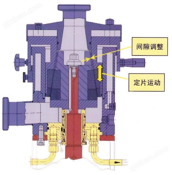 高剪切金属粉研磨机