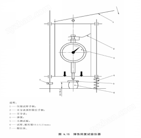 牙科學(xué)彈性回復(fù)試驗(yàn)裝置 檢測準(zhǔn)確