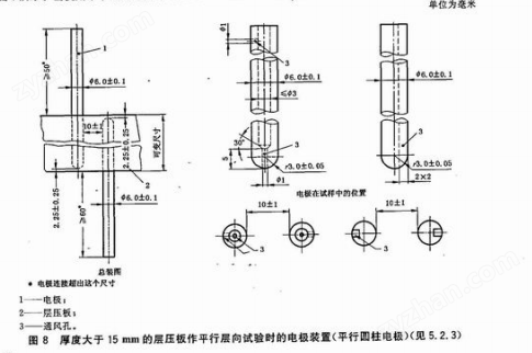 9.png GB/T1408.1-2006絕緣板耐電壓強度試驗儀