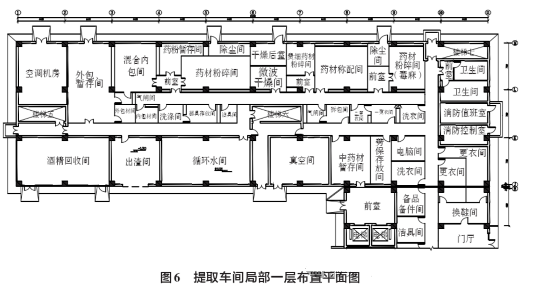 中藥提取車間的設計探討