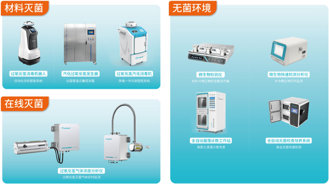 全鏈條滅菌，護航飲品安全——泰林生物攜灌裝線VHP方案亮相深圳 CBST 2026