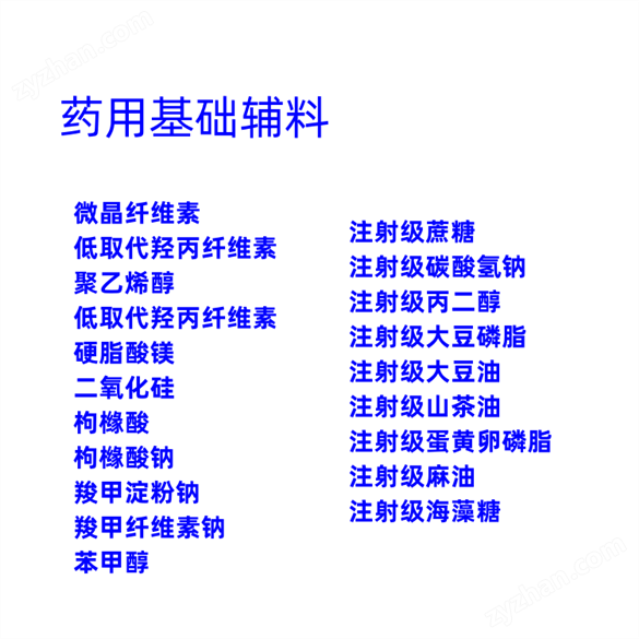 藥用級單硬脂酸鋁應(yīng)用領(lǐng)域